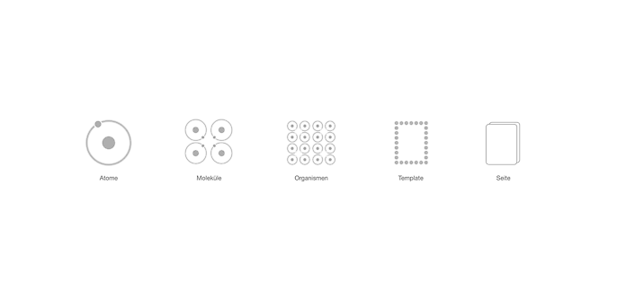 Atomic design structure