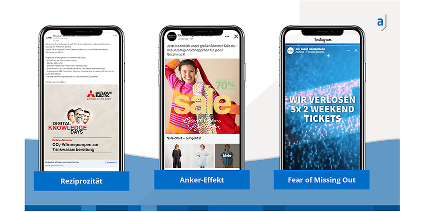 This image shows three adesso advertising campaigns. The FOMO effect shows the Em-Eukal campaign, in which tickets for a festival were raffled. The anchoring effect shows an advertisement by Gudrun Sjöden, where there is currently a sale. The reciprocity trigger shows registration for a free information seminar on air source heat pumps.