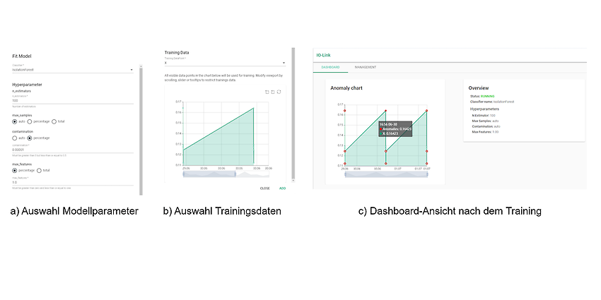 Abbildung 3: Ausschnitte aus der WebUI zum erstellen eines Modells (a, b) und dem Dashboard (c) 