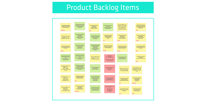Example of a prepared task list in Miro Example of a prepared task list in Miro