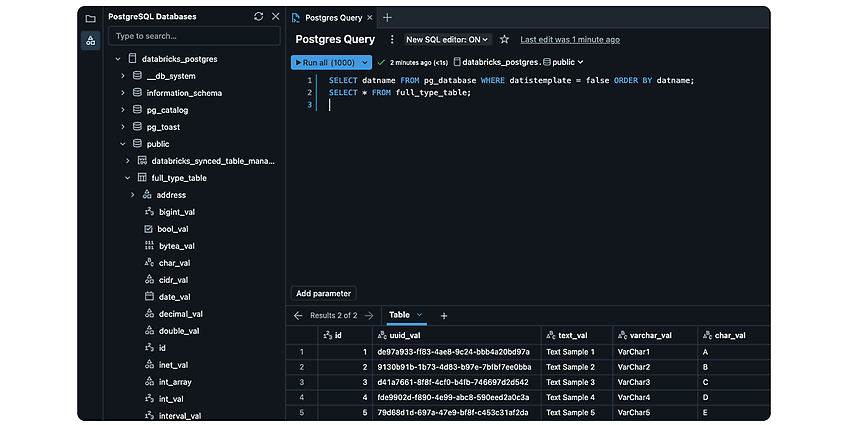 Source: Lakebase: Postgres for data apps and AI agents Lakebase | Databricks