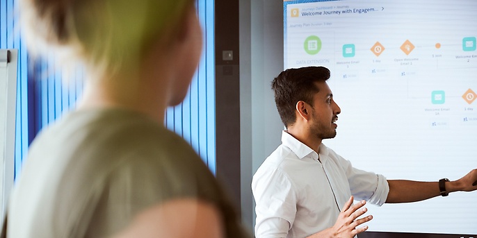 Mitarbeitender am Whiteboard