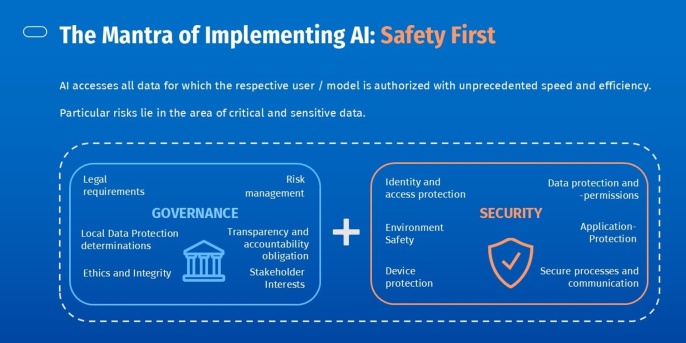 AI security