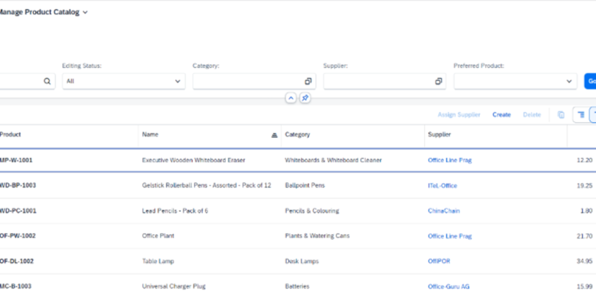 list report example