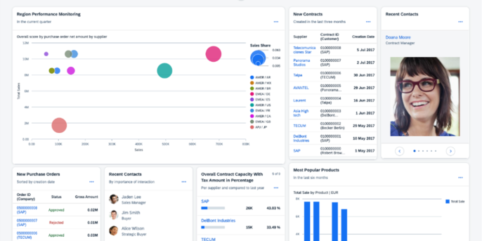 overview page example