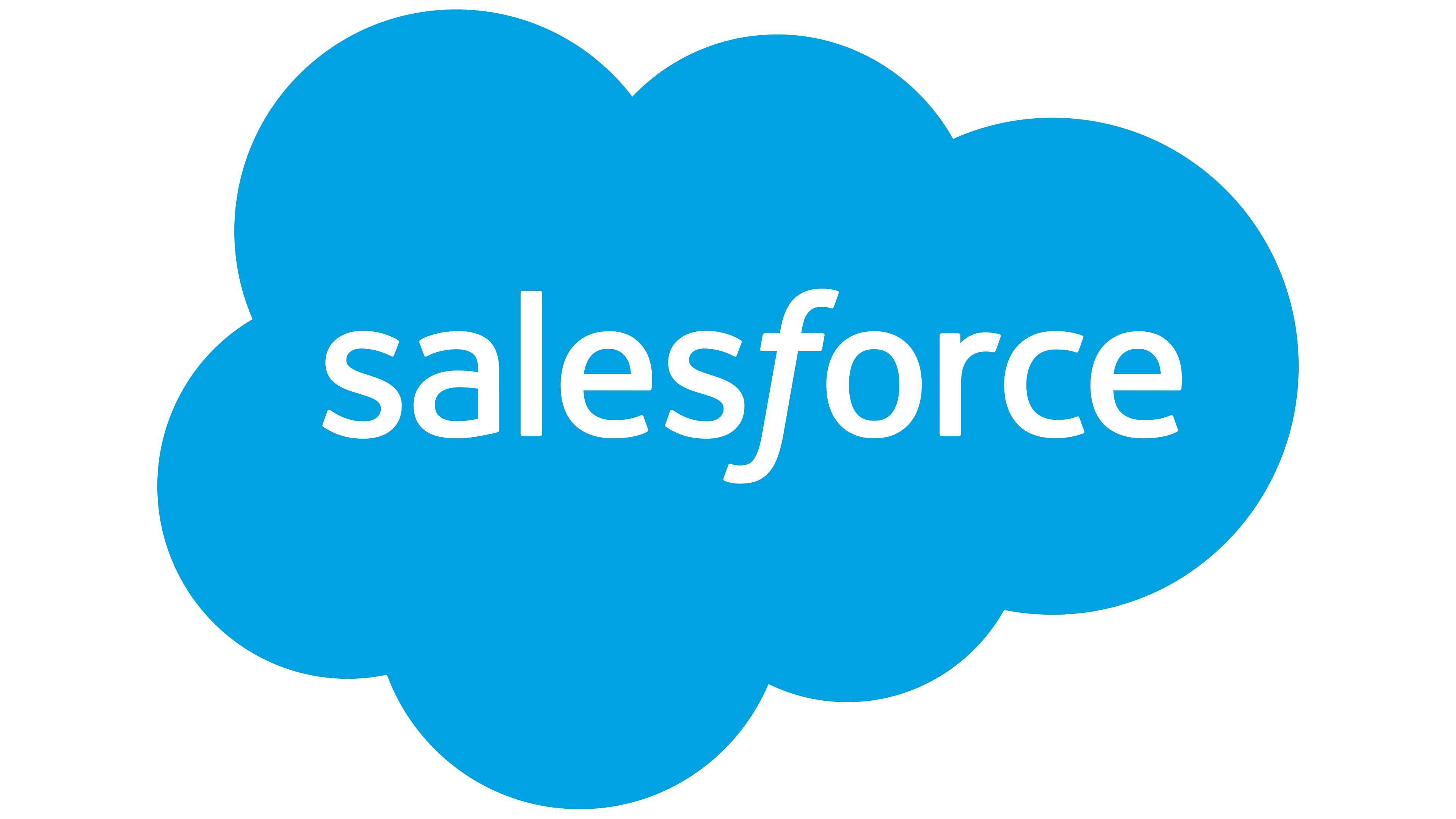 salesforce